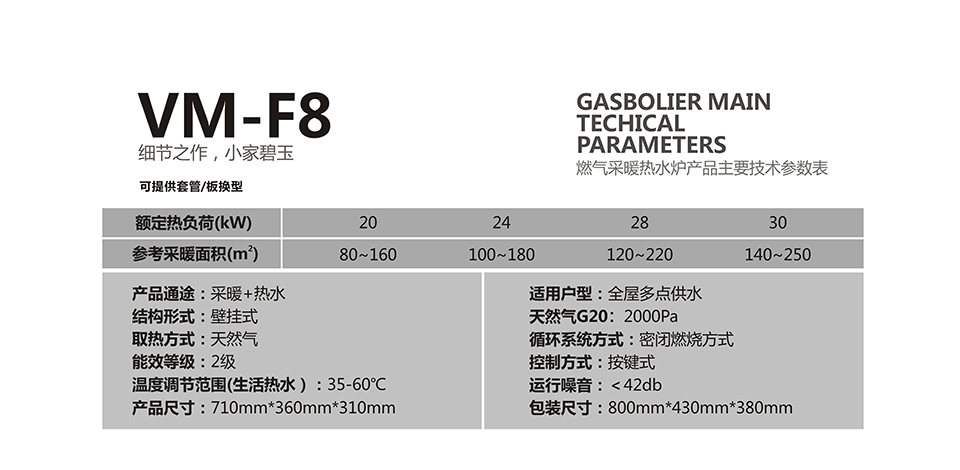 燃?xì)獗趻鞝t采暖爐VM-F8參數(shù)